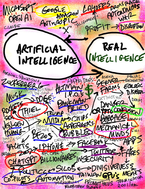 AI: If They Build It